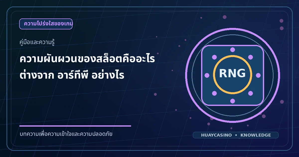 ภาพประกอบหัวข้อ ความผันผวนของสล็อตคืออะไร ต่างจาก RTP อย่างไร โทนสีน้ำเงินและทอง